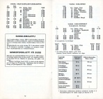 aikataulut/posti-02-1987 (7).jpg